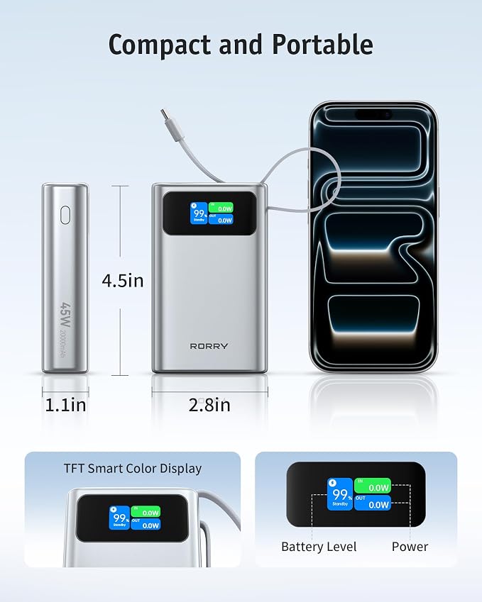 RORRY 45W Portable Charger, 20000mAh Power Bank, iPhone Battery Pack | Fast Charging, Extended Built-in USB C Cable, Smart Display, For iPhone 17/16/15, Galaxy, Pixel, iPad, Travel Essential