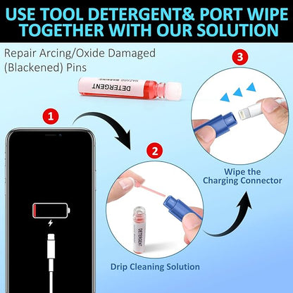iPhone Cleaning Kit for Charging Port Cleaner, Multi-Tool iPhone Cleaner Repair Lightning Cables, Phone Cleaning Kit for iPhone,i Pad,Connectors, Speaker, Airpod Cleaner Kit, Dark Blue