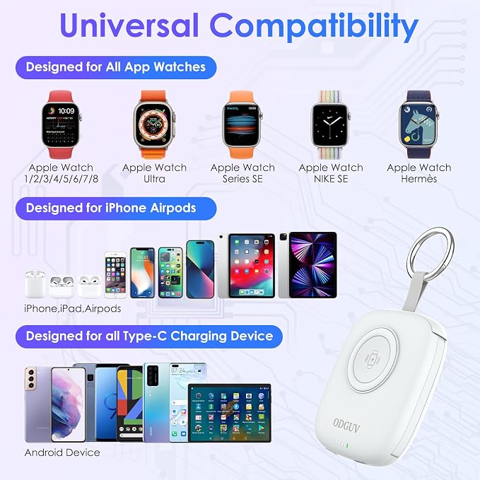 Small Portable Charger 5000mAh,iWatch Wireless Charger Mini Power Bank with Built-in Cable,Travel Keychain Charger for Apple Watch 11/10/9/8/Ultra/7/6/Se/5/4,iPhone 17/16/15/14/13/12,Android Phone