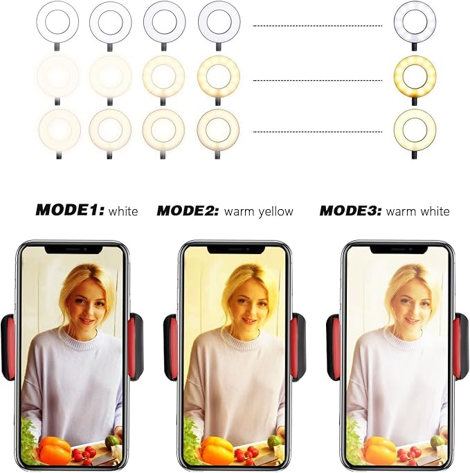 Webcam Light Stand for Live Stream, Selfie Ring Light with Webcam Mount for Logitech C925e, C922x, C930e,C922,C930,C920,C615,Brio 4K