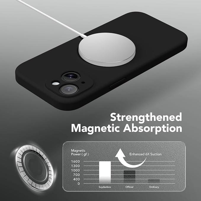 Magnetic for iPhone 14 Case, Compatible with MagSafe, [Full Camera Protection][Screen Protector] Silicone Shockproof Protective Phone Case for iPhone 14 6.1 inch, Black