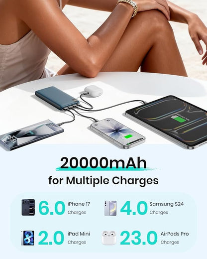 A ADDTOP Power Bank 20000mAh 22.5W Fast Charging Portable Charger with 4 USB Outputs and LED Display, Travel Essentials USB C External Battery Pack for Cell Phone, Tablet