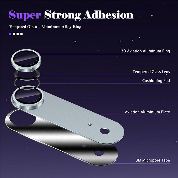 Camera Lens Protector for iPhone Air (iPhone 17 Air) Camera Lens Protector [Strong Adsorption] [Not Easy to Break] Metal Tempered Glass Rear Camera Screen Cover - Titanium Grey