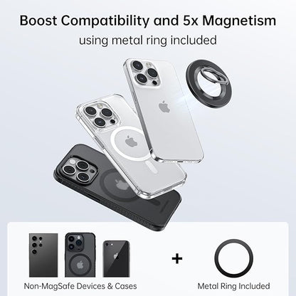 SYNCWIRE Magnetic Phone Ring Holder for MagSafe [2 Pack] - Magnet Cell Phone Grip Stand Finger Ring Kickstand Two-Sided Magnetic Compatible with iPhone 17 Pro Max 16 15 14 13 12 MagSafe Accessories