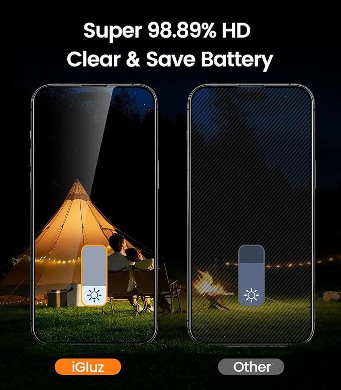 iGluz 4+2 Pack for iPhone 16 Pro Privacy Screen Protector with Camera Lens Protector 6.3 inch,9H+Tempered Glass[12FT Military Grade Shatterproof &100% Anti-Spy],3D Micro-Curved Edges[Longest Durable]