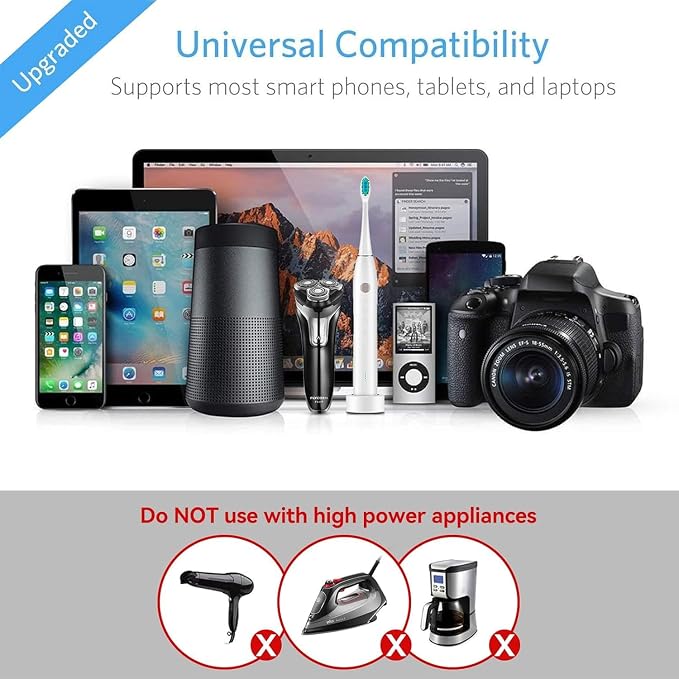 BESTEK Universal Travel Adapter 220V to 110V Voltage Converter with 4 USB | with UK/AU/US/EU Worldwide Plug Adapter
