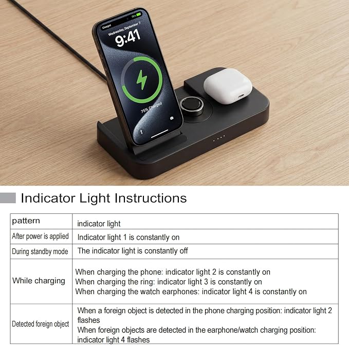 4 in 1 Charging Station for Oura Ring Gen 3 Charger (Oura Ring Charger NOT Included), 25W Fast Magnetic Charger for iPhone, Apple Watch, AirPods, Wireless Charger for Samsung Galaxy