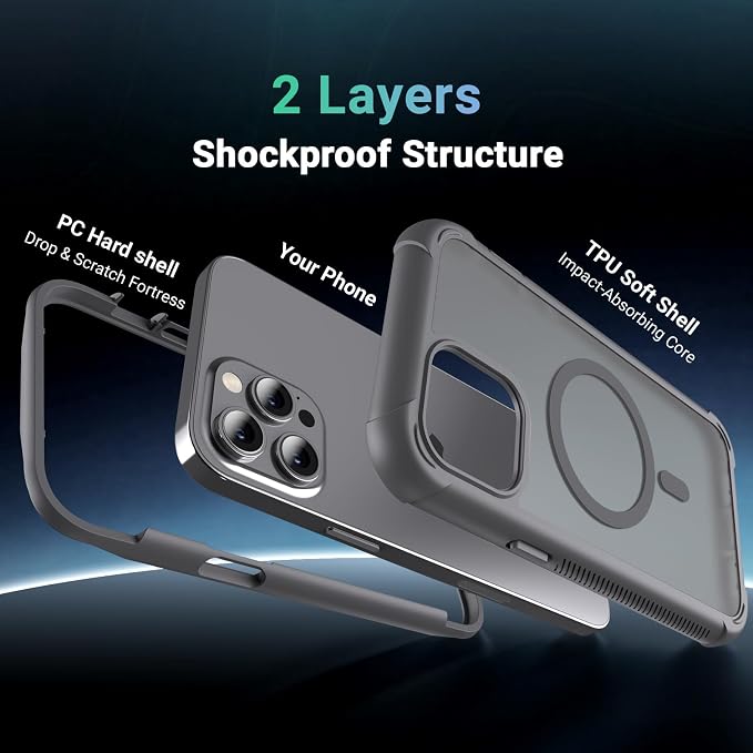 jaroco Magnetic for iPhone 12 Pro Max Case, [Compatible with MagSafe][Military Grade Drop Protection][Heavy Duty Protection][Non-Slip][Shockproof] 2-Layer Durable Bumper Phone Case 6.7''-Gray