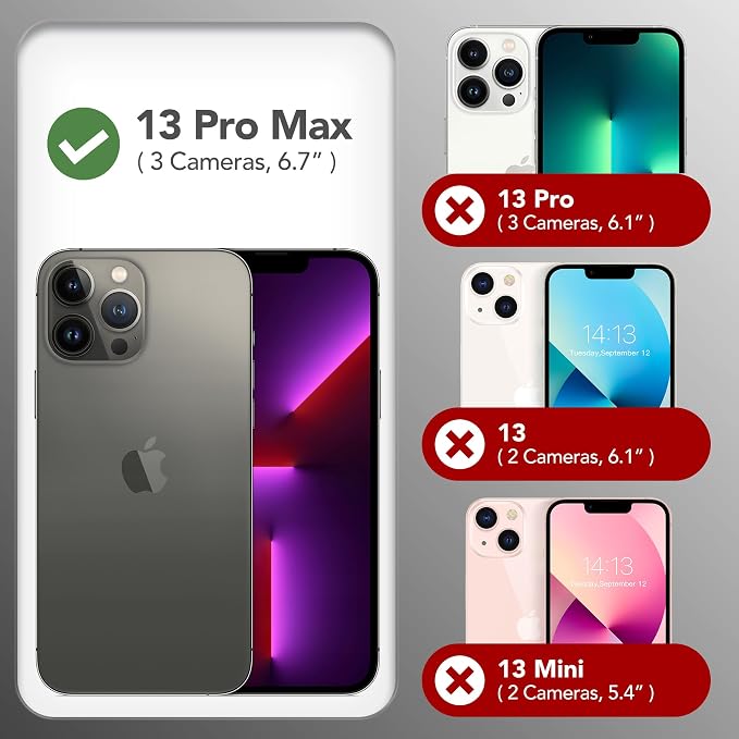 GONEZ Magnetic for iPhone 13 Pro Max Case, Compatible with MagSafe, [Screen Protector + Camera Lens Protector], Silicone Shockproof Anti-Scratch Protective Phone Case 6.7 inch, Dark Grey