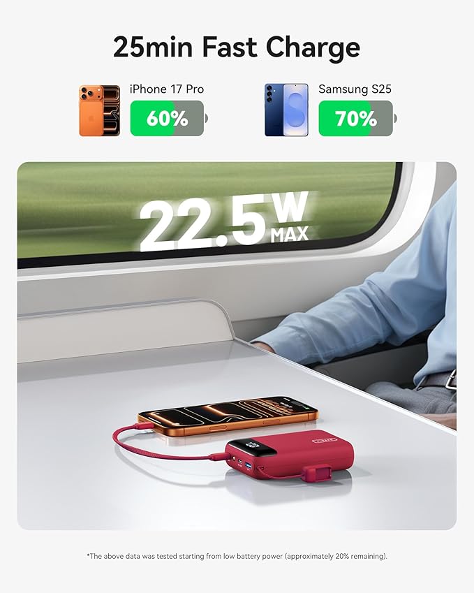 INIU Portable Charger, 22.5W 20000mAh Fast Charging Small Power Bank, Flight Cruise Ship Travel Essentials Mini Phone Charger Compatible with iPhone Samsung for College Students Teen Boys Girls, Red