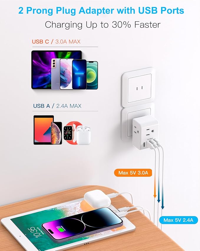 2 Pack US to Japan Plug Adapter, 2 Prong to 3 Prong Outlet Adapter | 3 Outlets 4 USB Ports(2 USB C), Type A Travel Plug Adapter Power Converter for USA to Japanese Philippines Canada Mexico Peru