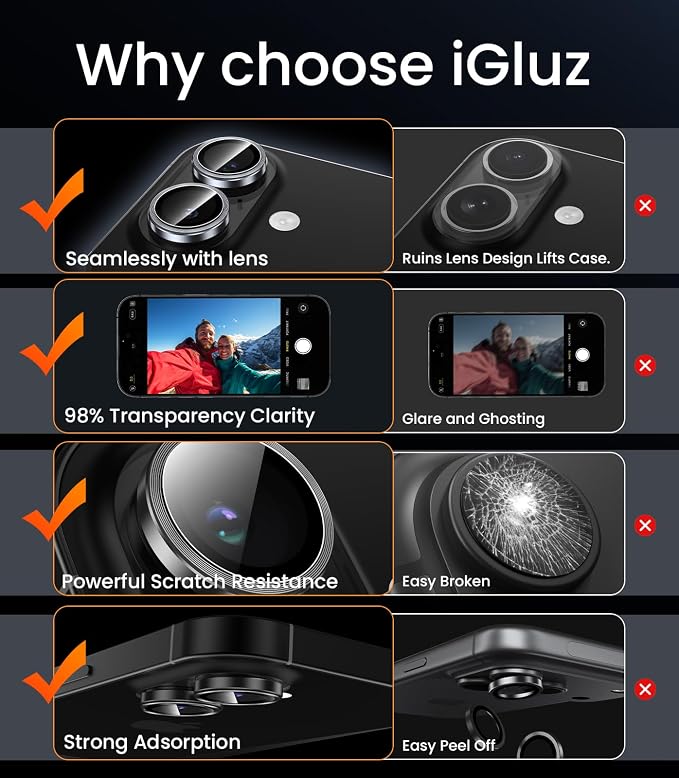 iGluz 2 Pack Anti-Reflection Camera Lens Protector for iPhone 17/16/16 Plus [98% Transmittance][1-Step Installation][Strong Adsorption] 9H Shatterproof Tempered Glass-Black