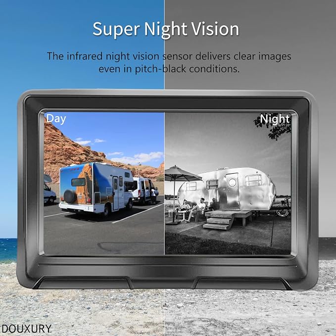 Wireless Backup Camera Solar Magnetic for RV Car Trailer Truck Camper 5th Wheels Hitch Towing No Wiring No Drilling Rechargeable Night Vision Portable Backup Camera with 5" 1080P HD 2-Split Monitor