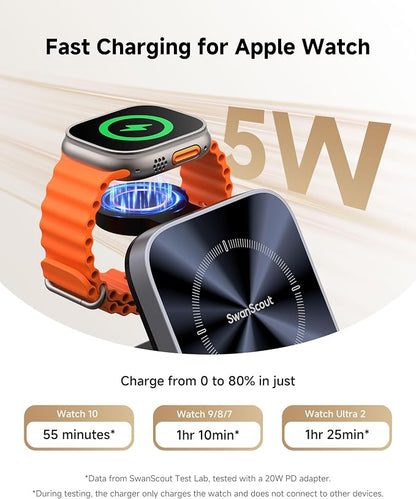 iPhone Standby Mode Wireless Charger for iPhone 17-14 Series (Horizontal Only), Foldable 3-in-1 Charging Station for Apple Watch Ultra 2/11/10/9/8 & AirPods 4/Pro 3/Pro 2, SwanScout 713A (No Adapter)