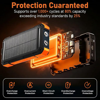 Solar Power Bank 49800mAh Portable Wireless Charger with USB-C 22.5W Fast Charging Built in 4 Cables Compatible with iPhone, iPad, Bright LED Flashlight Perfect for Camping