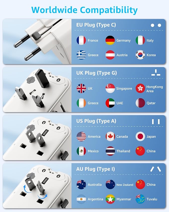 “Air” Universal Travel Adapter 2 USB-C＆ 2 USB-A Cover 200+ Countries | PD 25W, International Plug Adapter, All in One Portable Adapter, NOT A Voltage Converter, for USA, UK, EU, AU (White)