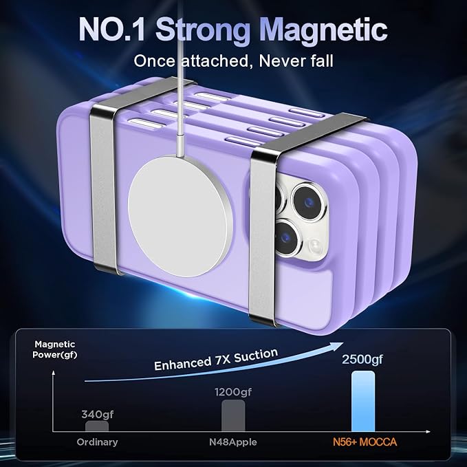 MOCCA Strong Magnetic for iPhone 16 Pro Max Phone Case, [Compatible with Magsafe][16FT Mil-Grade Drop Protection] Slim Translucent Matte Protective Cover Case for iPhone 16 Pro Max Case, Light Purple