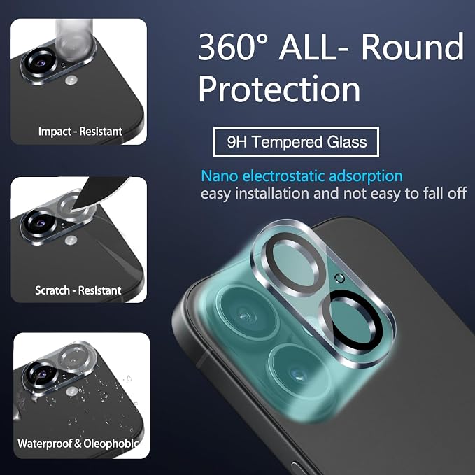 IMBZBK [Auto-Dust Removal] 3 Pack Privacy Screen Protector for iPhone 17 [6.3 INCH] Anti Spy Private Accessories, Case Friendly Film, Military Grade Tempered Glass 3 Camera Lens Protector
