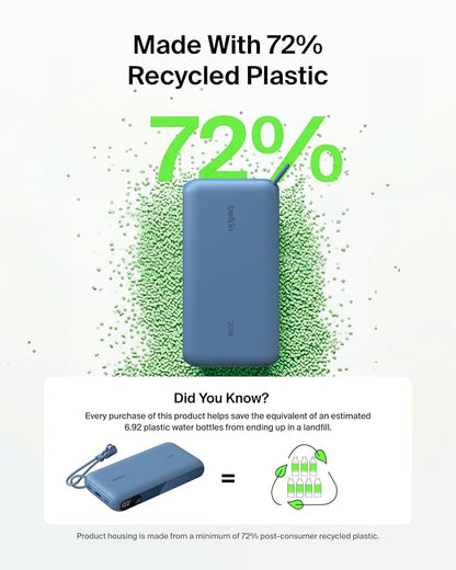 Belkin Portable Charger, USB-C Power Bank 20,000mAh w/ 2X USB-C Ports & 1x A Port, Digital Battery Display, 20W Charging - iPhone 17, Air, Pro, Samsung Galaxy S25, Pixel 10, iPad, & More - Blue