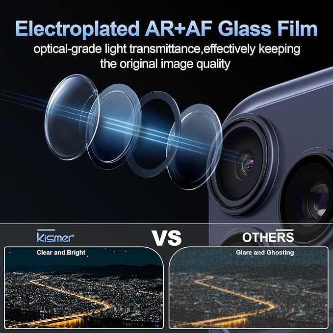Camera Lens Protector for iPhone 17 pro max, [2026 Upgraded] Aluminum Alloy Frame with Sapphire AR+AF Glass, Military Grade, Anti-Scratch, Case Friendly, Deep Blue