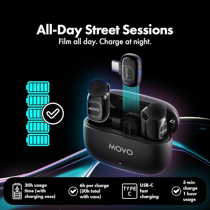 Movo NanoMic Wireless USB-C Mic Kit with Interview Handle — Dual Street Interview Mic for iPhone 15/16/17+, Android & iPad Pro — Vox Pops & TikTok
