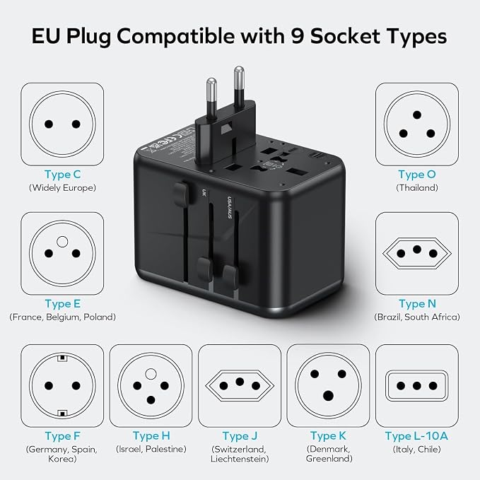 MOMAX Universal Travel Adapter Worldwide 170W GaN, 3 USB-C PD & 1 USB-A QC International Power Adapter for Laptop Fast Charging, European Travel Plug Adapter for UK/US/AUS/JP, Travel Essentials