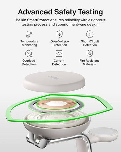 Belkin MagSafe Charger Compatible, 3-in-1 Charging Station, Qi2.2 25W w/Cooling Fan (On/Off Control) Magnetic Wireless Charger for iPhone 17, Apple Watch, AirPods, Pixel 10 (45W Adapter Included)