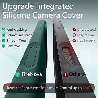 FireNova Magnetic for iPhone 17 Pro Max Case, Compatible with MagSafe, [Integrated Silicone Camera Control Button] [Camera Protection] Anti-Scratch Microfiber Lining Phone Case, 6.9", Midnight Green