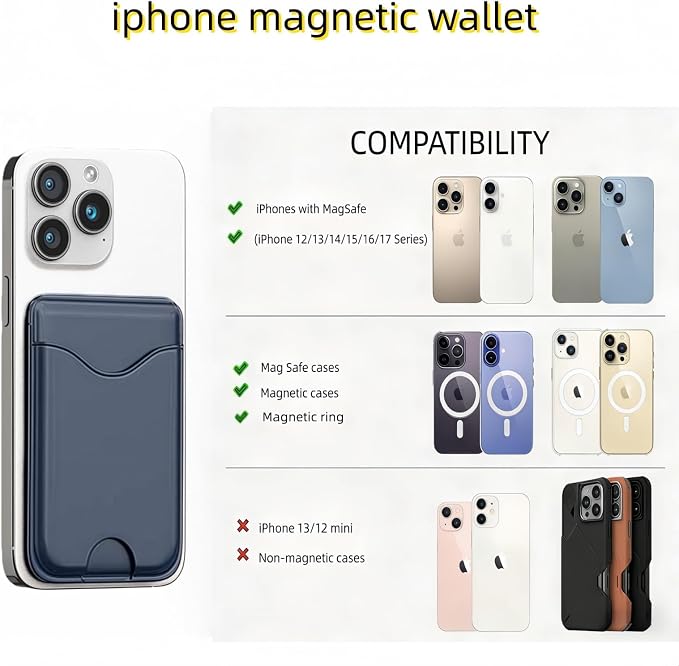 Upgraded for Magsafe Wallet, Strong Magnetic Phone Wallet with Adjustable Stand, Built in Makeup Mirror, 5 Card Holder, RFID Blocking (Deep Blue Fold)