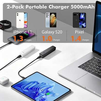 Miady 2-Pack Small Portable Charger Mini Power Bank Lipstick Battery Pack | 5000mAh丨18.5Wh丨Dual USB丨Pocket Size丨Compatible with iPhone Android etc丨Flight-Safe丨Lightweight丨Blue+Pink