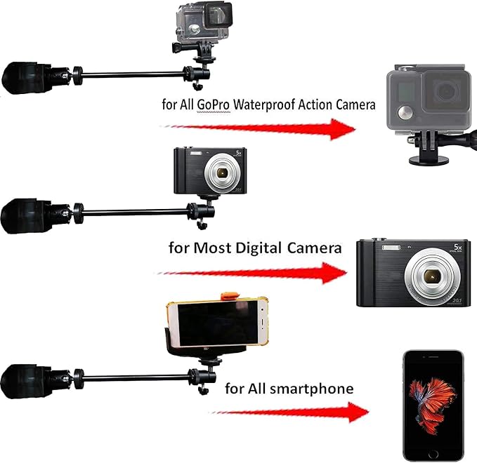Car Headrest Mount Holder/Adjustable Robust Magic Arm w/Clamp Holder Mounts Kit for All Smartphones/DSLR Camcorder & Action Camera, Perfect for car Shooting vlogging Video Recording