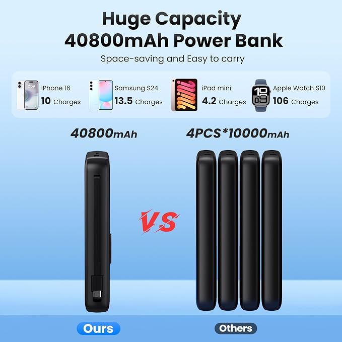 AONIMI Portable Charger 40800mAh Power Bank with 2 Built in Cables and Apple-Watch Charger, 25W PD Fast Charging USB C Battery Pack, 5 Output 2 Input Phone Charger for iPhone 17/16/15,Android