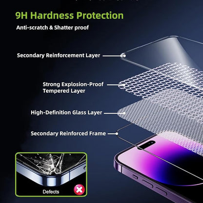 Fpxdesc Screen Protector for iPhone 15, 6.1" Tempered Glass Ultra 9H Hardness Anti Scratch with 3 Pack, Auto Dust Removal Installation