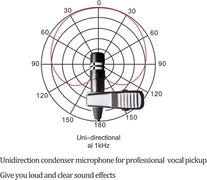 Lavalier Microphone Lapel Microphone Compatible with AKG Samson Wireless Transmitter - Unidirectional Condenser Mic - Mini XLR TA3F Plug