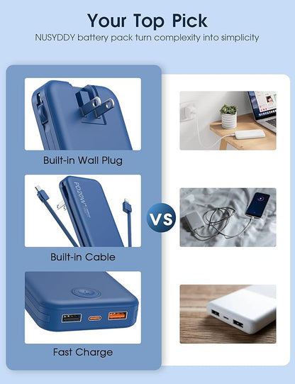 Nusyddy Portable Charger 10000mAh PD20W w/Built-in Cables & Wall Plug Navy | PD20W Fast Charging, Battery Indicator, Pass Through Charging, TSA Approved, Compact/Slim, Power Bank for iPhone/iPad/Samsung