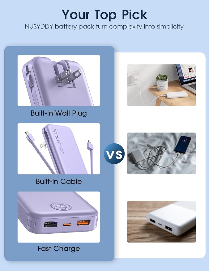 Nusyddy Portable Charger 10000mAh PD20W w/Built-in Cables & Wall Plug Purp. | PD20W Fast Charging, Battery Indicator, Pass Through Charging, TSA Approved, Compact/Slim, Power Bank for iPhone/iPad/Samsung