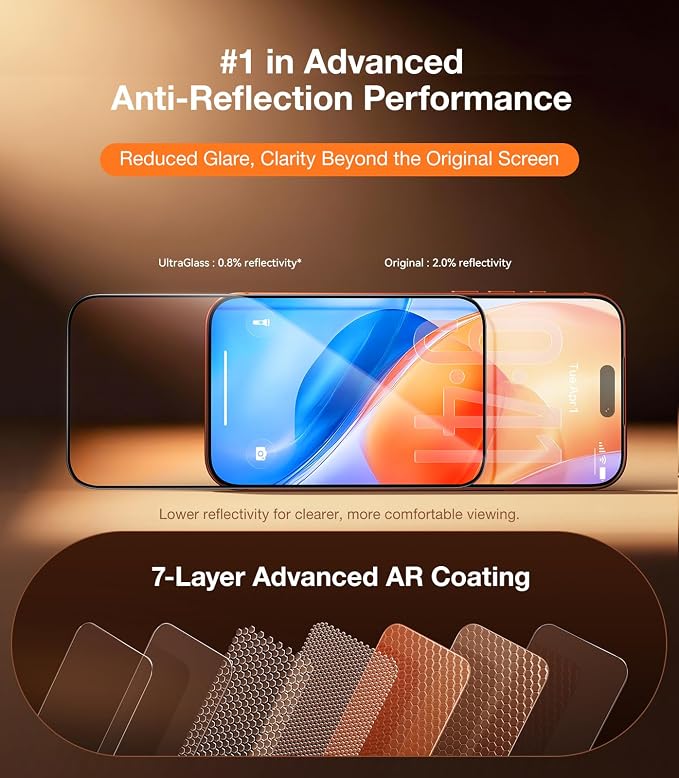 UltraGlass TOP 9H+ OptiArmor for iPhone 17 Pro Screen Protector [NO.1 Anti-Reflection & Military Grade Shatterproof] Anti Glare Screen Protector 17 Pro Tempered Glass Longest Durable AR, 2 Pack