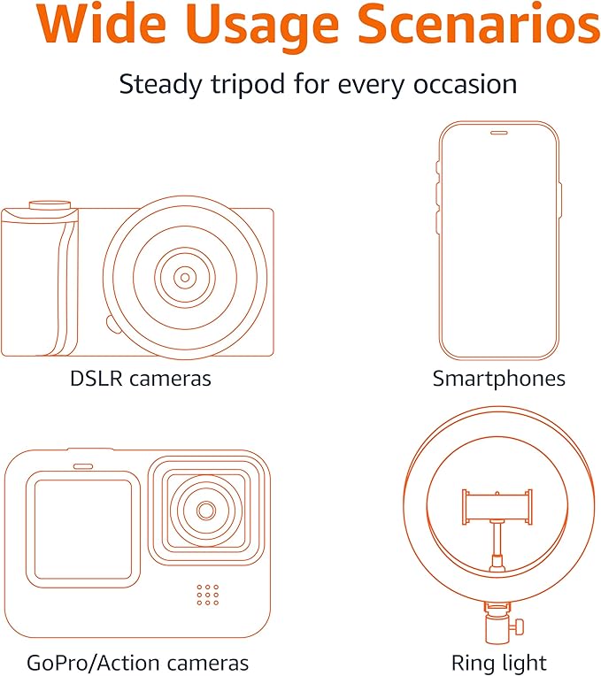 Amazon Basics 64-inch Extendable Tripod for iPhones and Smartphones, Selfie Stick Mode and Phone Tripod Mode, Black