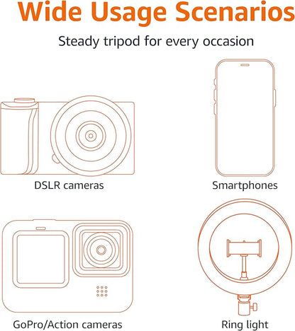 Amazon Basics 64-inch Extendable Tripod for iPhones and Smartphones, Selfie Stick Mode and Phone Tripod Mode, Black