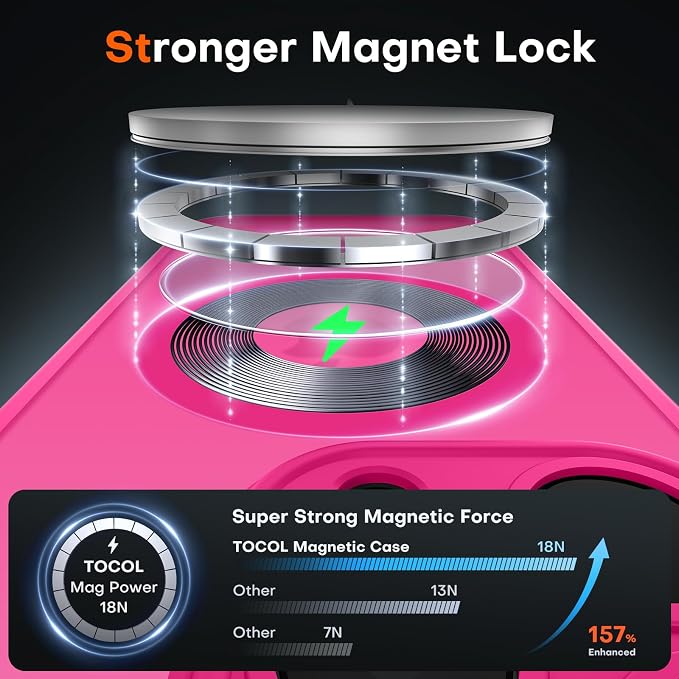 TOCOL for Phone 14 Pro Case, Compatible with Magsafe Charger, Full Camera Protection, Drop Protection, Translucent Matte Phone Case for iPhone 14 Pro 6.1 inch (Hot Pink)