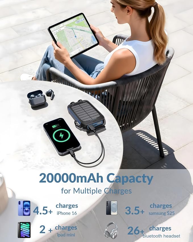 Solar Power Bank 20000mAh Portable Charger 15W Fast Charging with USB-A USB-C Ports Battery Bank Compatible with iPhone, Waterproof, Emergency LED Flashlights for Camping, Hiking Blue | 3 Ports Fast Charging External Battery Pack with USB C for Phones ...