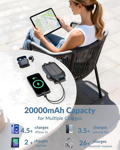 Solar Power Bank 20000mAh Portable Charger 15W Fast Charging with USB-A USB-C Ports Battery Bank Compatible with iPhone, Waterproof, Emergency LED Flashlights for Camping, Hiking Blue | 3 Ports Fast Charging External Battery Pack with USB C for Phones ...