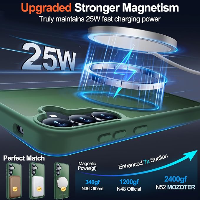 MOZOTER for Samsung Galaxy S25 Plus Case with Magnetic,[Compatible with MagSafe][12Ft Military Dropproof][2*Screen Protector] Translucent Slim Shockproof Holsters Case for S25 Plus,6.7"-Green