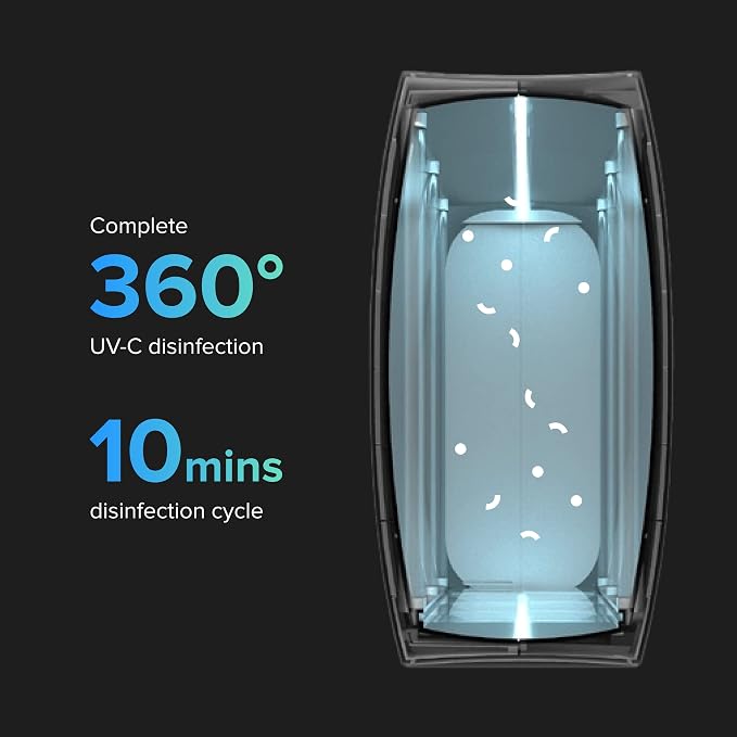 PhoneSoap XL (HomeSoap) UV Llight Sanitizer | 360° UV Sanitizing Box & Charger | Large Capacity | Sanitizes Tablets, Baby Bottles, Remotes, Toys & More (White)