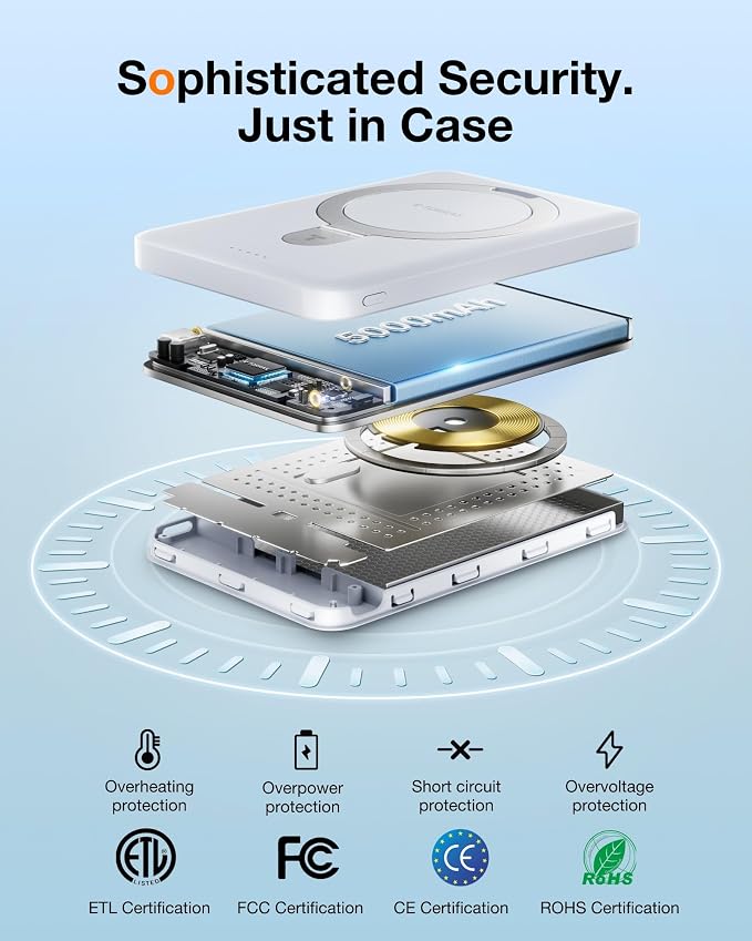 TORRAS EasyGo 0.45" Slim Magnetic Portable Charger Power Bank for iPhone, 5000mAh 22.5W PD Fast Charging Wireless Battery Pack Compatible with Magsafe, iPhone Air,Pro,Pro Max,17,16,15,14,13,12, White
