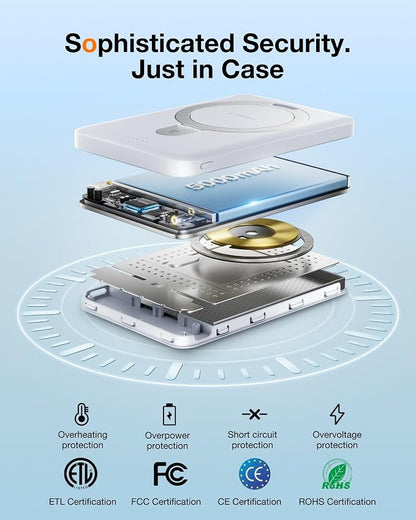 TORRAS EasyGo 0.45" Slim Magnetic Portable Charger Power Bank for iPhone, 5000mAh 22.5W PD Fast Charging Wireless Battery Pack Compatible with Magsafe, iPhone Air,Pro,Pro Max,17,16,15,14,13,12, White