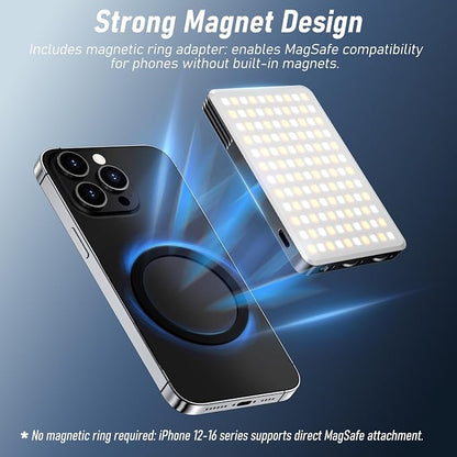 Magnet Phone Light, 160 LED Dual Side Selfie Light Compatible with iPhone Magsafe, 3 Lighting Adjustment Modes, Selfie Lights for iPhone/iPad/Camera/Photography/TikTok/Vlog/Video/Zoom Calls