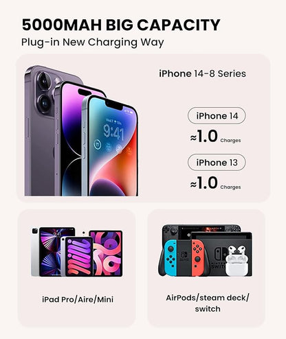 Pink Small Portable Charger for Lightning Builtin Metal Stand Lightweight Power Bank 5000mah With Digital Display Mini External Battery Pack for iPhone 14/13/13pro/13pro max/12/11/XR/6/6s/iPad/SE