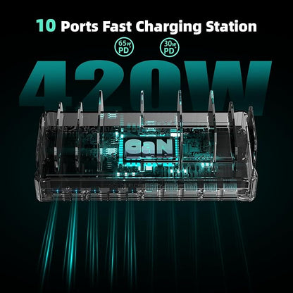 420W Charging Station for Multiple Devices, Zobirez 10-Port USB C Fast Charger Stations for MacBook, iPhone, Android Cell Phone, iPad, Tablet, Family Multi-Device Organizer Charging Dock, White