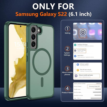 Pilaru for Samsung Galaxy S22 Case [Compatible with Magsafe] Translucent Matte Magnetic Phone Case,Slim Thin Duty Shockproof Protection Cover with 2pc HD Screen Protector-Dark Green